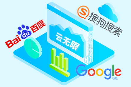 网站排名seo